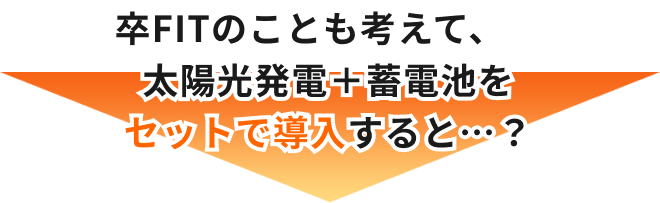 卒FITのことも考えて、
                太陽光発電＋蓄電池をセットで導入すると…？